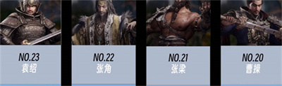《卧龙苍天陨落》boss难度排行榜分享