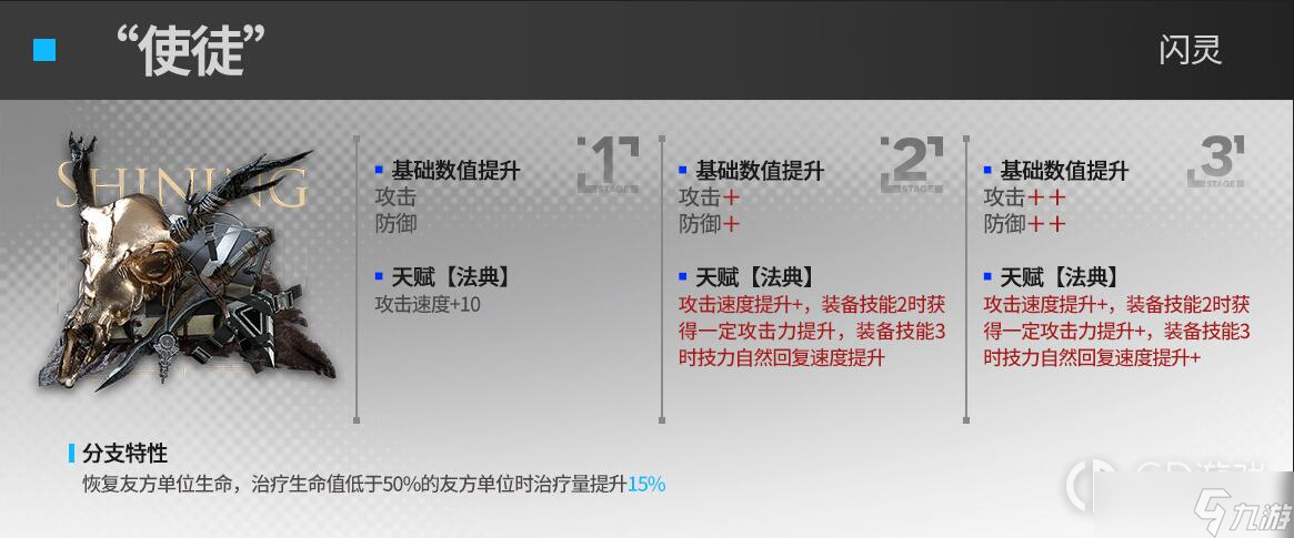 《明日方舟》2023模組升級(jí)效果前瞻