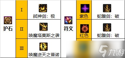 dnf110級(jí)劍魔最強(qiáng)裝備搭配 dnf110級(jí)劍魔畢業(yè)裝備