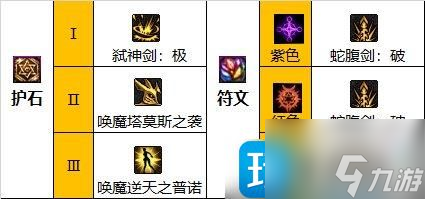 dnf110級(jí)劍魔強(qiáng)勢(shì)裝備怎么選-110級(jí)劍魔畢業(yè)裝備推薦