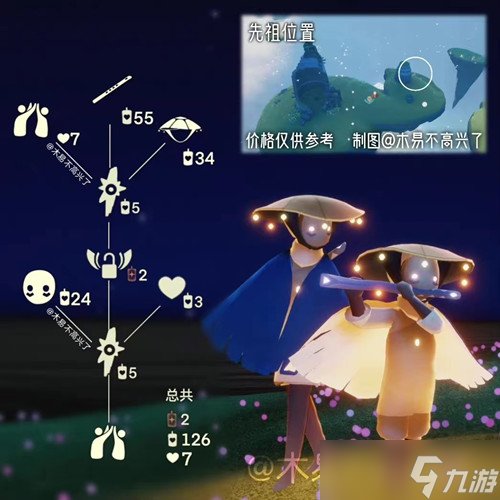 光遇斗笠先祖复刻在哪里可以找到