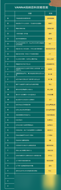 以闪亮之名玩呐百科答案是多少-以闪亮之名玩呐百科攻略答案