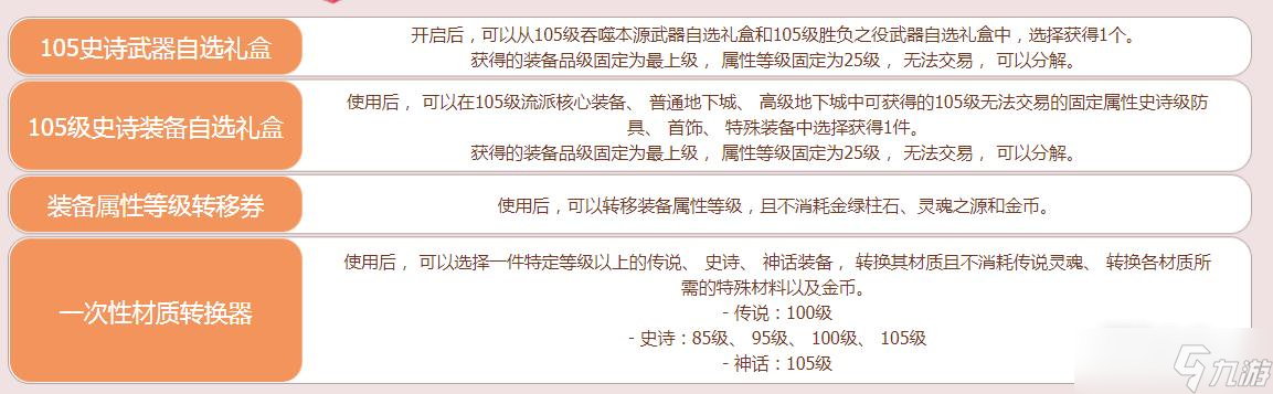 《dnf》赛丽亚的特别礼盒能开出什么