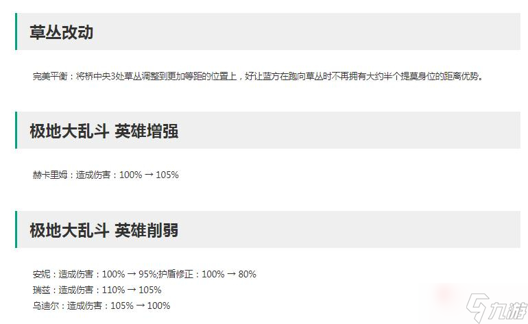 《英雄联盟》13.5版本正式服极地大乱斗改动一览