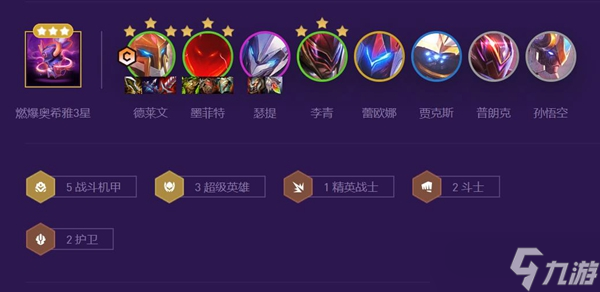 云顶之弈黄金超英德莱文阵容怎么搭配 黄金超英德莱文阵容装备搭配攻略