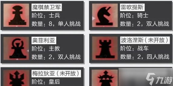 晶核魔棋战局副本攻略