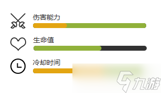 植物大战僵尸2长枪球兰介绍