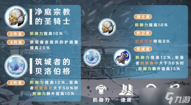 《崩坏星穹铁道》全角色遗器词条选择攻略 遗器套装推荐大全