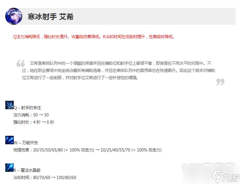 《英雄联盟》13.5版本正式服艾希削弱介绍