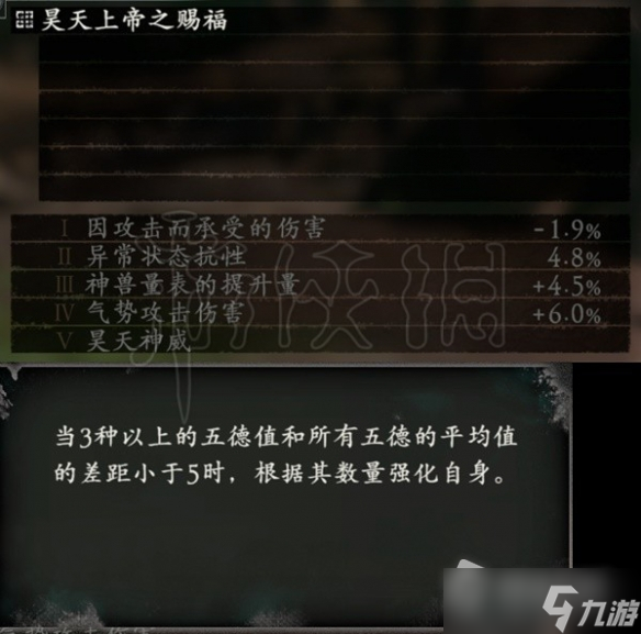 《卧龙苍天陨落》全9种赐福效果介绍