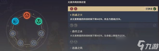《原神》好打深渊的队伍有哪些 深渊满星T0配队推荐