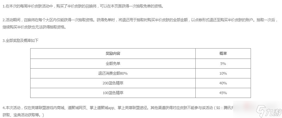 《英雄聯(lián)盟》幸運(yùn)抽免單活動時間介紹