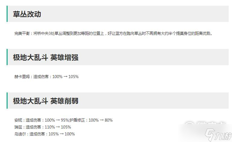 《英雄联盟》13.5版本正式服极地大乱斗改动介绍