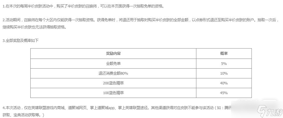 英雄聯(lián)盟幸運(yùn)抽免單活動詳情