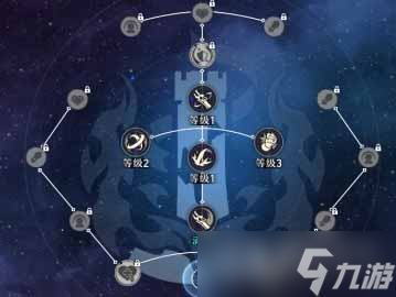 《崩坏星穹铁道》阿兰行迹加点方法