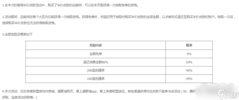 《英雄联盟》幸运抽免单活动详情