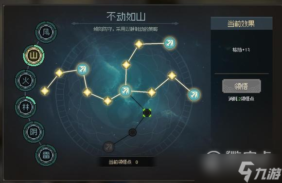 大侠立志传杨幺儿武学搭配方法