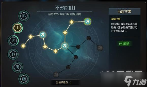 《大侠立志传》花四娘搭配推荐