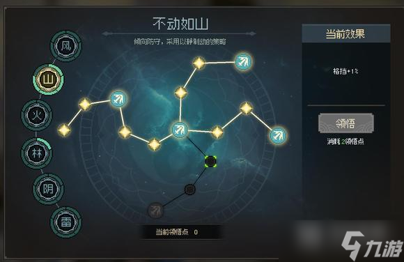《大侠立志传》杨幺儿武学搭配攻略