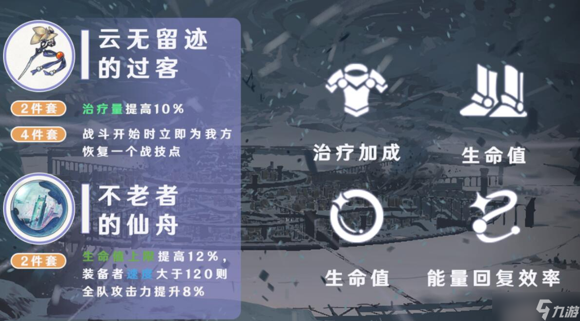 《崩坏：星穹铁道》白露遗器推荐