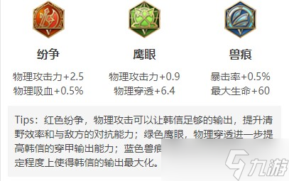 王者荣耀叶出装铭文攻略