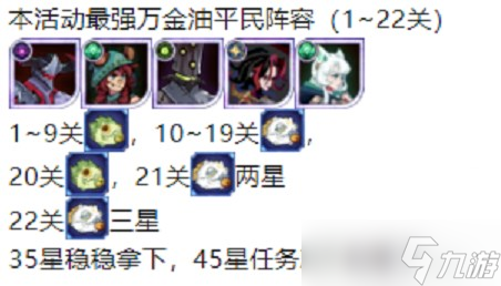 剑与远征雪地红影活动怎么过？剑与远征攻略详情