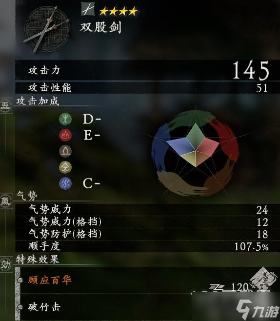 卧龙：苍天陨落刘备套装效果是什么