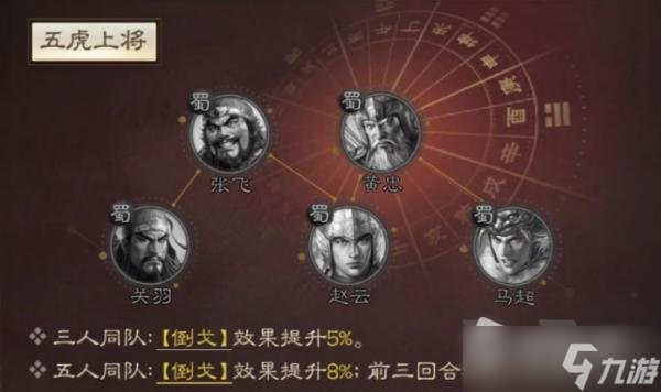 《三国志战棋版》赵云属性详解