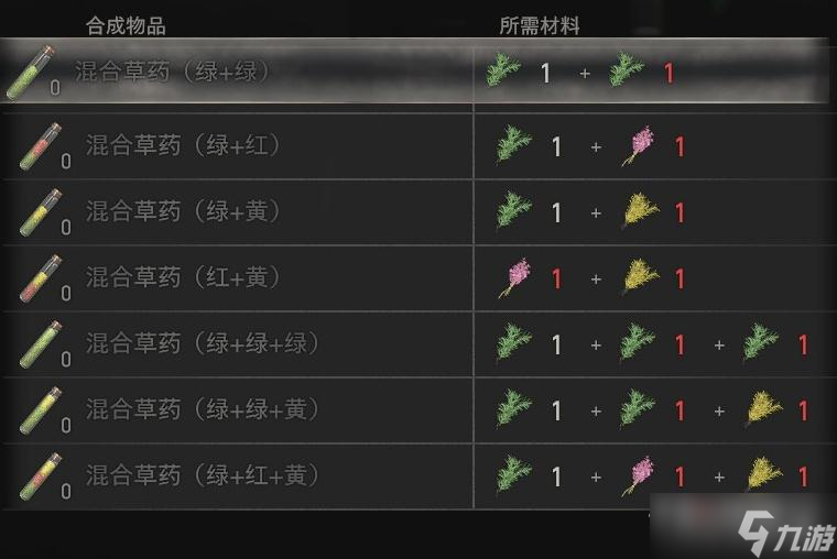 《生化危机4重制版》手枪子弹制作方法