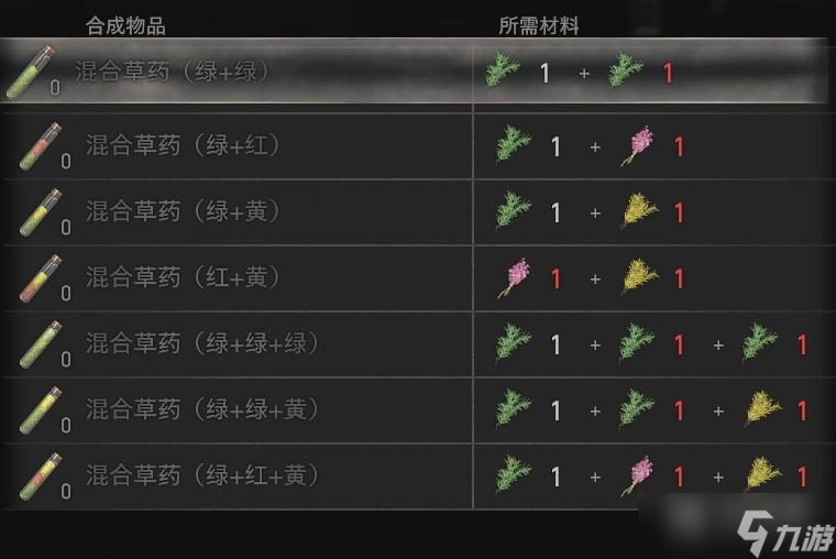 生化危机4重制版手枪子弹怎么制作