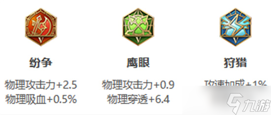 王者荣耀s30赛季狄仁杰怎么出装备-王者荣耀s30赛季狄仁杰出装攻略