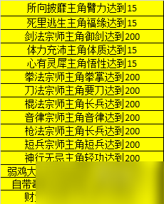 大俠立志傳特征大全 大俠立志傳金紫天賦一覽表