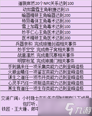 大俠立志傳特征大全 大俠立志傳金紫天賦一覽表