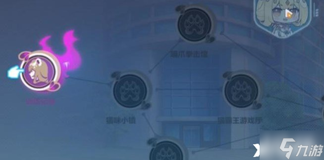 《崩坏3》猫镇奇遇记活动怎么玩？猫镇奇遇记活动玩法攻略