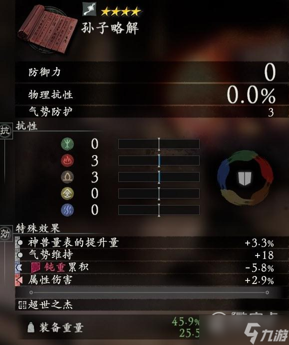 卧龙:苍天陨落曹操套装效果是什么