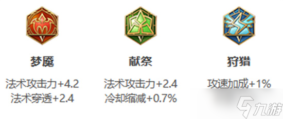 王者荣耀s30赛季鬼谷子怎么出装-王者荣耀s30赛季鬼谷子出装攻略