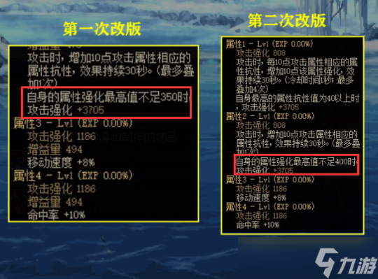 DNF2個右槽改版強度分析