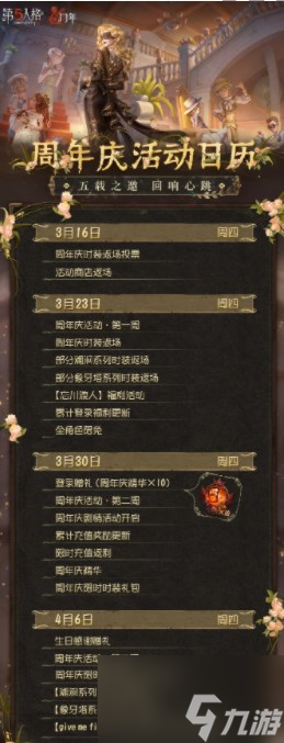 第五人格5周年返场皮肤有什么 5周年返场皮肤介绍