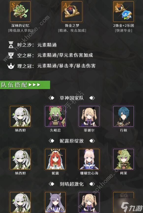 原神超绽放体系攻略 超绽放体系搭配及养成技巧