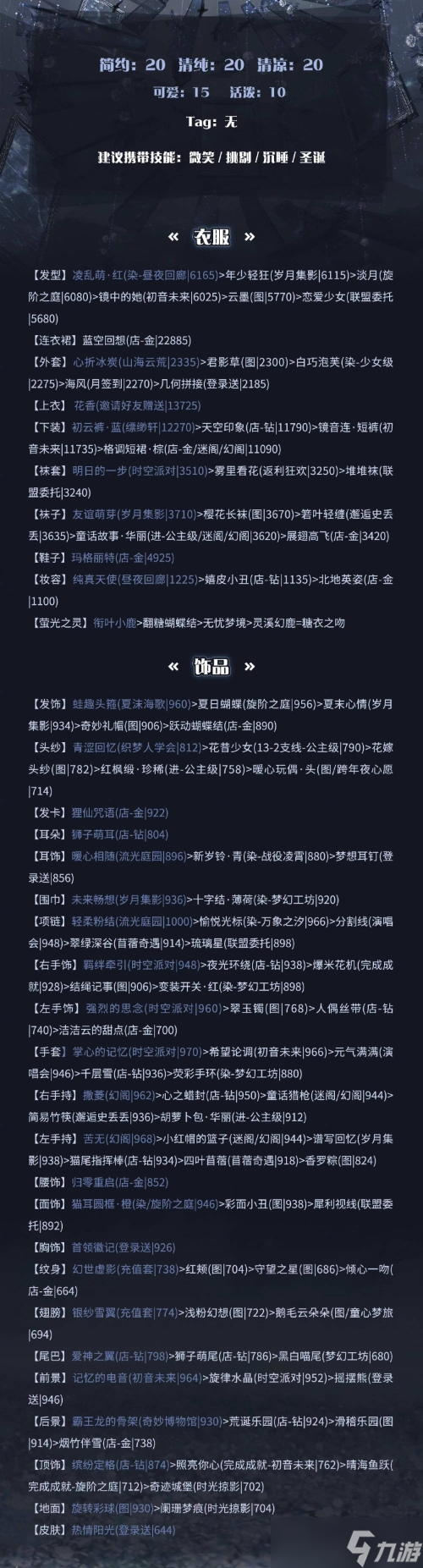奇迹暖暖搭配竞技场攻略2023
