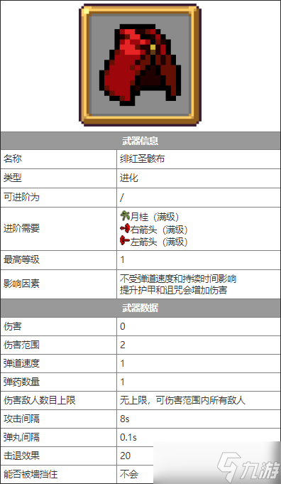 吸血鬼幸存者武器绯红圣骸布介绍