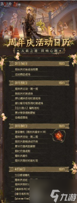 第五人格5周年返场皮肤介绍 5周年返场皮肤一览