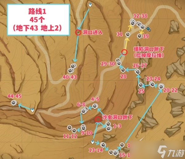 原神3.5版沙脂蛹快速收集路線是什么