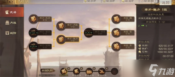 三国志战棋版武将科技有什么用