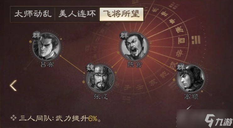 《三國(guó)志戰(zhàn)棋版》呂布戰(zhàn)法搭配方法