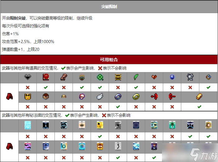 吸血鬼幸存者武器绯红圣骸布介绍