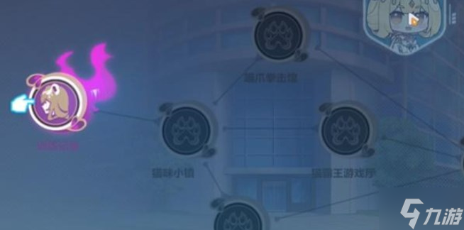 问 崩坏3猫镇奇遇记活动怎么玩