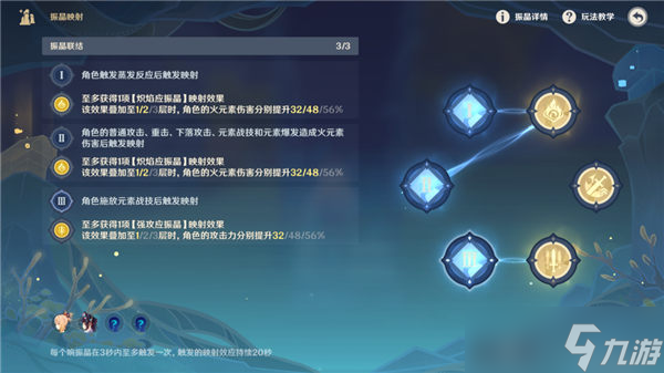 原神振晶的复合实验第一天攻略