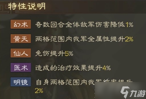 三国志战棋版张角战法如何搭配