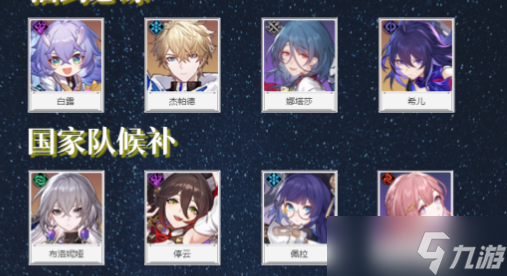 《崩坏星穹轨道》角色开荒节奏榜